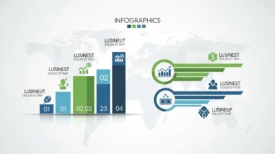 What Does General Liability Insurance Cover