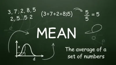 What Does Mean Mean in Math