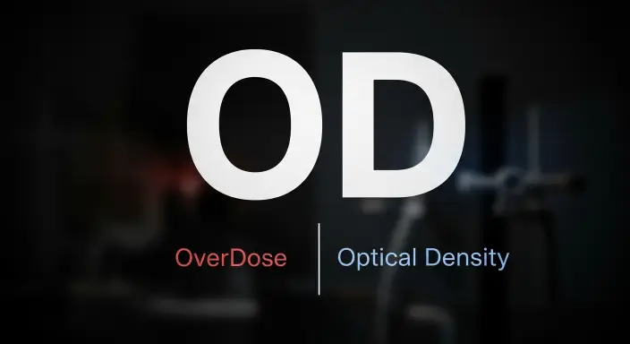 What Does OD Mean